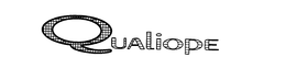 QUALIOPE trademark