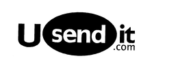USENDIT.COM trademark