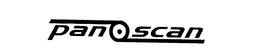 PANOSCAN trademark