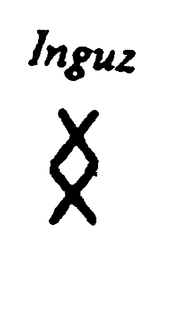 INGUZ trademark