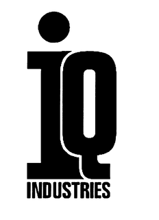 IQ INDUSTRIES trademark