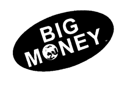 BIG MONEY trademark