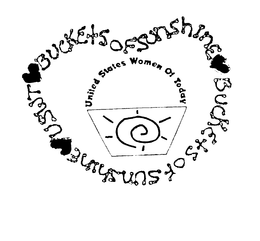 BUCKETS OF SUNSHINE BUCKETS OF SUNSHINEUSWT UNITED STATES WOMEN OF TODAY trademark