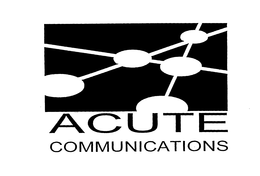 ACUTE COMMUNICATIONS trademark