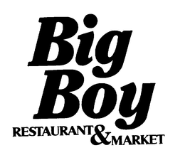 BIG BOY RESTAURANT & MARKET trademark