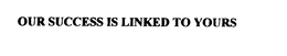 OUR SUCCESS IS LINKED TO YOURS trademark
