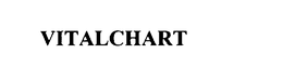 VITALCHART trademark