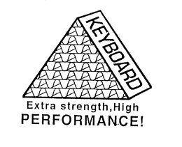 KEYBOARD EXTRA STRENGTH, HIGH PERFORMANCE! trademark