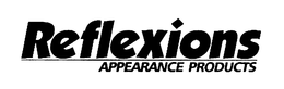 REFLEXIONS APPEARANCE PRODUCTS trademark