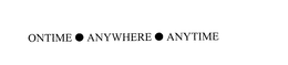 ONTIME ANYWHERE ANYTIME trademark