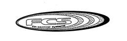 FCS FIN CONTROL SYSTEMS trademark