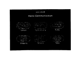 ERICSON HOME COMMUNICATION LEISURE MY COMMUNITY TRAFFIC SHOPPING SERVICES NEWS trademark