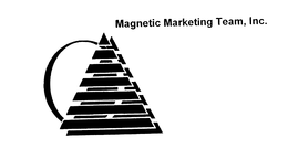 MAGNETIC MARKETING TEAM, INC. trademark