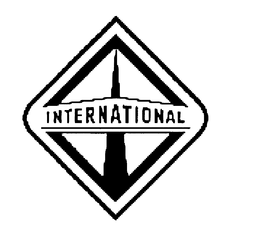 INTERNATIONAL trademark
