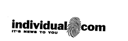 INDIVIDUAL COM IT'S NEWS TO YOU trademark