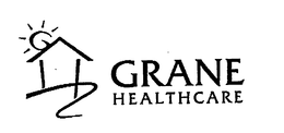 GRANE HEALTHCARE trademark