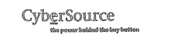 CYBERSOURCE THE POWER BEHIND THE BUY BUTTON trademark