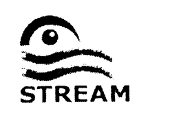 STREAM trademark