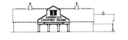 AMERICA'S COUNTRY STORE trademark