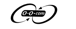 O-O.COM trademark