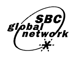 SBC GLOBAL NETWORK trademark
