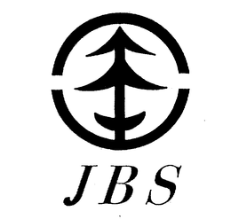 JBS trademark