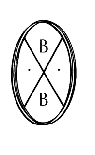 BB trademark