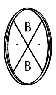 BB trademark