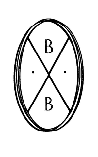 BB trademark