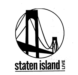 STATEN ISLAND LIVE trademark