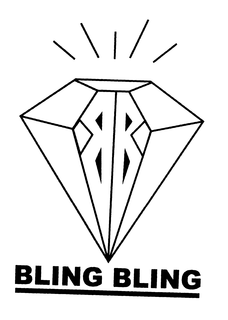 BLING BLING trademark