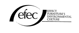 EFEC EFFECT FURNITURE'S ENVIRONMENTAL CULTURE trademark