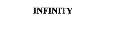 INFINITY trademark