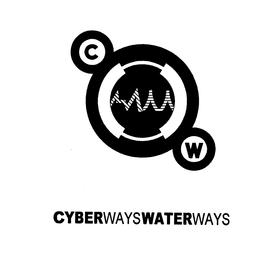 C W CYBERWAYSWATERWAYS trademark