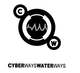 C W CYBERWAYSWATERWAYS trademark