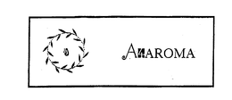 A4AROMA trademark
