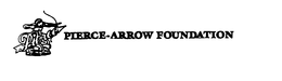 PIERCE-ARROW FOUNDATION trademark