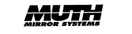 MUTH MIRROR SYSTEMS trademark