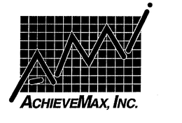 ACHIEVEMAX, INC. AMI trademark