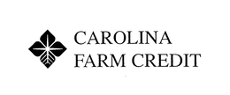 CAROLINA FARM CREDIT trademark