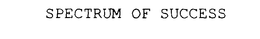 SPECTRUM OF SUCCESS trademark