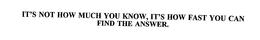 IT'S NOT HOW MUCH YOU KNOW, IT'S HOW FAST YOU CAN FIND THE ANSWER. trademark