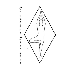 CREATIVE ENERGIES trademark