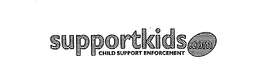 SUPPORTSKIDS.COM CHILD SUPPORT ENFORCEMENT trademark