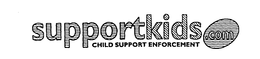 SUPPORTKIDS.COM CHILD SUPPORT ENFORCEMENT trademark