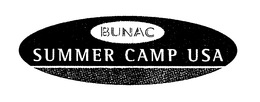 BUNAC SUMMER CAMP USA trademark