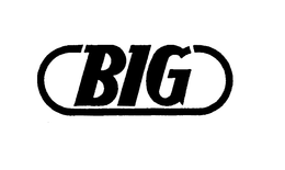 BIG trademark