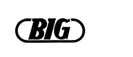 BIG trademark