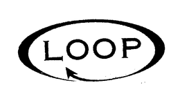 LOOP trademark