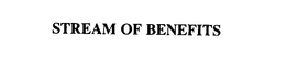 STREAM OF BENEFITS trademark